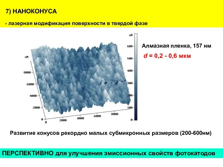 d = 0,2 - 0,6 мкм Алмазная пленка, 157 нм 7)