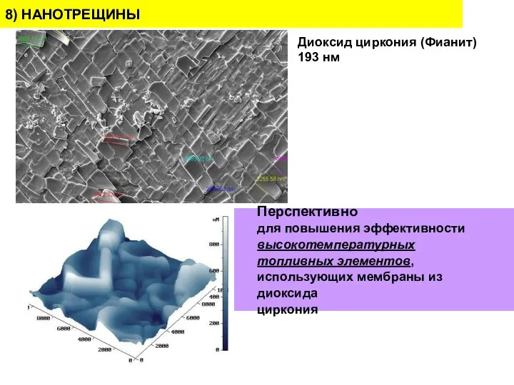 Диоксид циркония (Фианит) 193 нм 8) НАНОТРЕЩИНЫ Перспективно для повышения эффективности