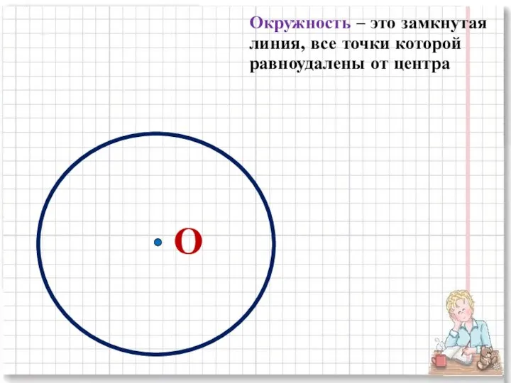 О Окружность – это замкнутая линия, все точки которой равноудалены от центра