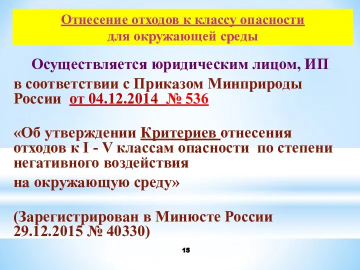 Отнесение отходов к классу опасности для окружающей среды Осуществляется юридическим лицом,