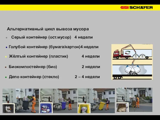 Альтернативный цикл вывоза мусора Серый контейнер (ост.мусор) 4 недели Голубой контейнер