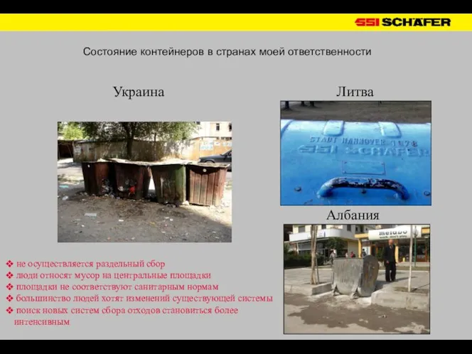 Состояние контейнеров в странах моей ответственности Украина Литва не осуществляется раздельный