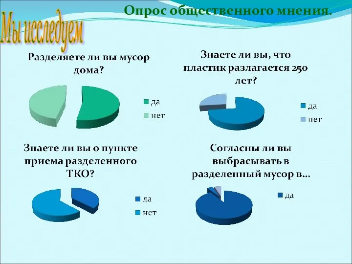 Мы исследуем Опрос общественного мнения.