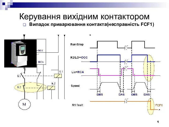 Керування вихідним контактором 1 Випадок приварювання контакта(несправність FCF1)