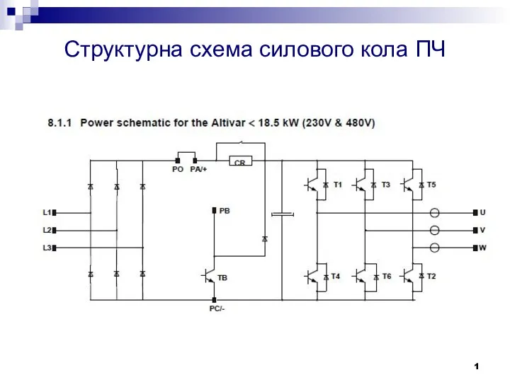 Структурна схема силового кола ПЧ 1