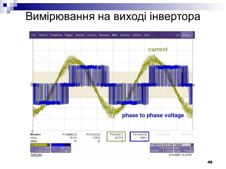 Вимірювання на виході інвертора