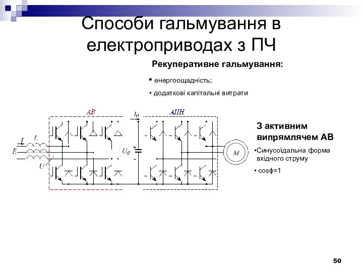 Способи гальмування в електроприводах з ПЧ Рекуперативне гальмування: енергоощадність; додаткові капітальні