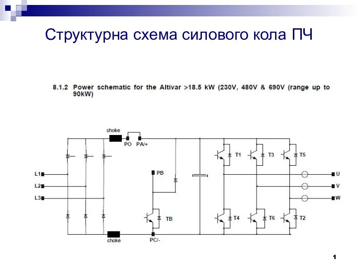 Структурна схема силового кола ПЧ 1