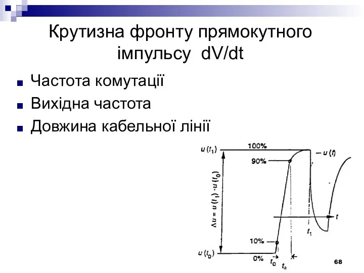 Крутизна фронту прямокутного імпульсу dV/dt Частота комутації Вихідна частота Довжина кабельної лінії