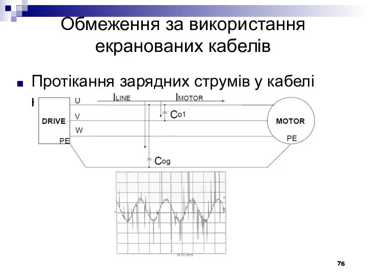 Обмеження за використання екранованих кабелів Протікання зарядних струмів у кабелі кабелідвигателя