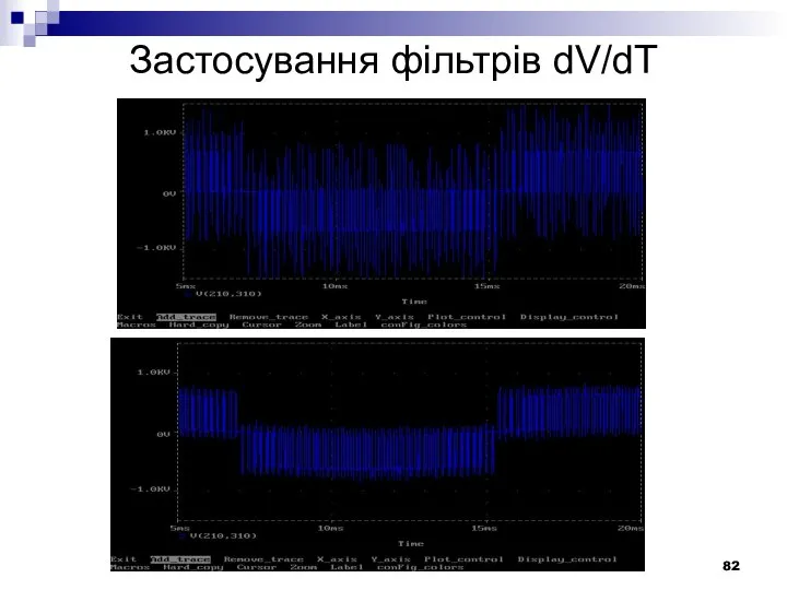 Застосування фільтрів dV/dT