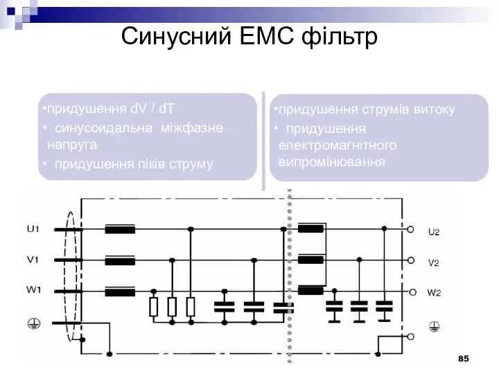 Синусний ЕМС фільтр придушення dV / dT синусоидальна міжфазне напруга придушення