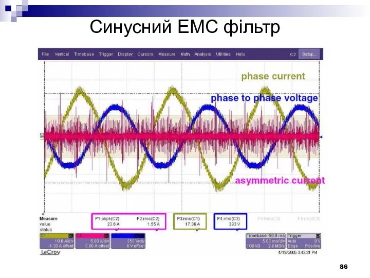 Синусний ЕМС фільтр