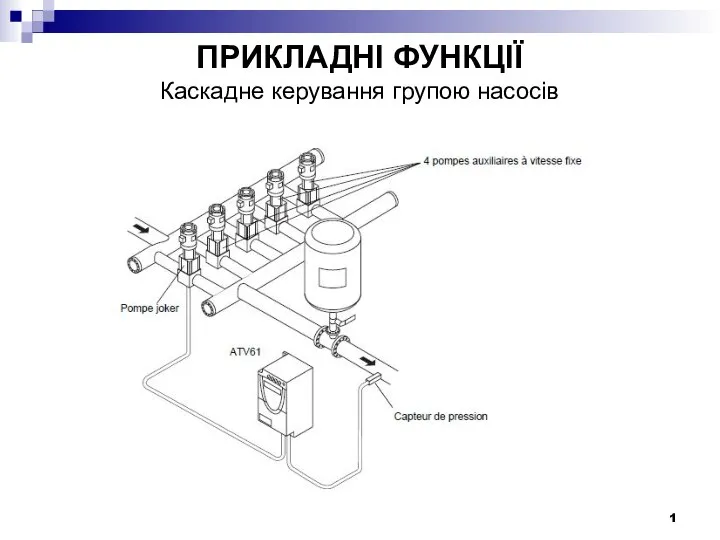 ПРИКЛАДНІ ФУНКЦІЇ Каскадне керування групою насосів 1