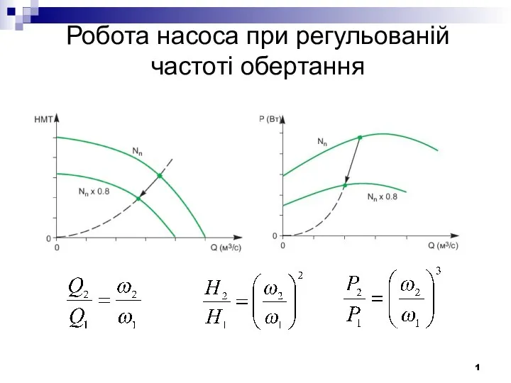 Робота насоса при регульованій частоті обертання 1