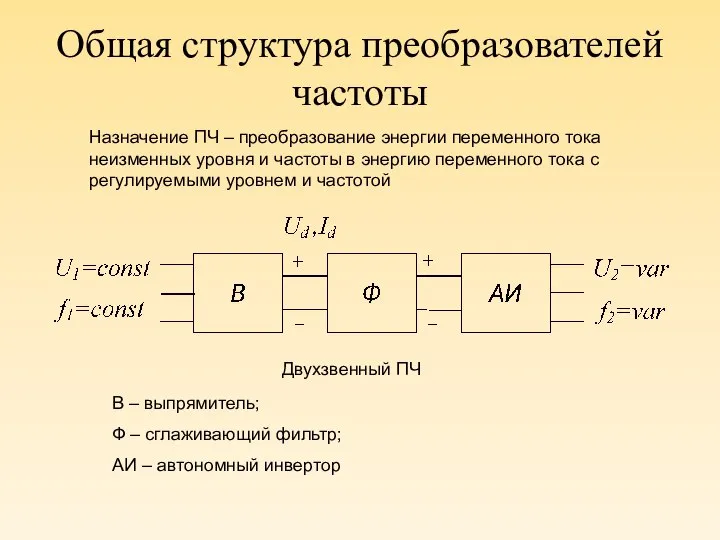 Общая структура преобразователей частоты В – выпрямитель; Ф – сглаживающий фильтр;