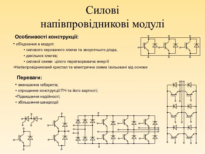 Силові напівпровідникові модулі Переваги: зменшення габаритів; спрощення конструкції ПЧ та його