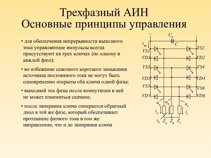 Трехфазный АИН Основные принципы управления для обеспечения непрерывности выходного тока управляющие