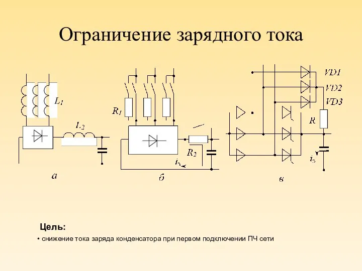 Ограничение зарядного тока Цель: снижение тока заряда конденсатора при первом подключении ПЧ сети