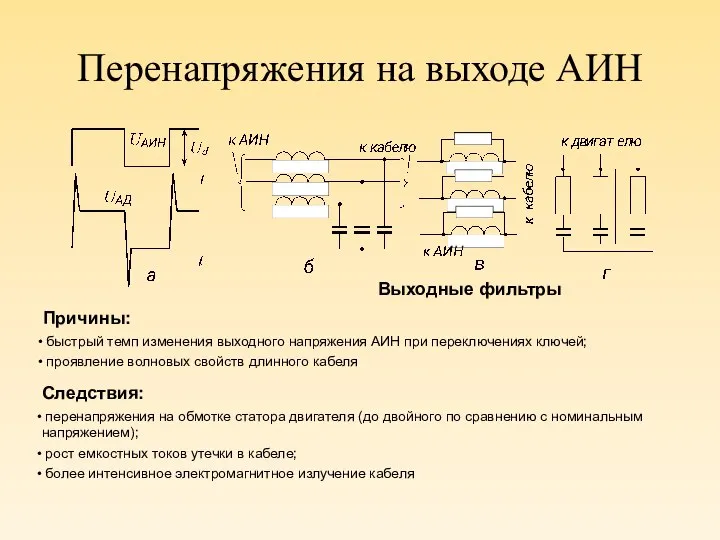 Перенапряжения на выходе АИН Причины: быстрый темп изменения выходного напряжения АИН