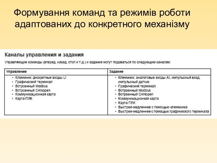 Формування команд та режимів роботи адаптованих до конкретного механізму