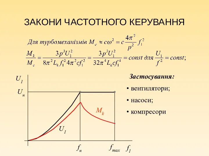 ЗАКОНИ ЧАСТОТНОГО КЕРУВАННЯ Застосування: вентилятори; насоси; компресори