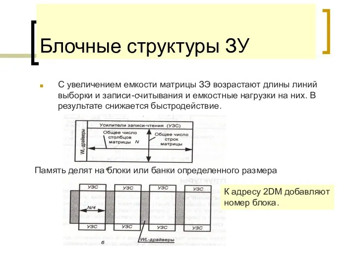 Блочные структуры ЗУ С увеличением емкости матрицы ЗЭ возрастают длины линий