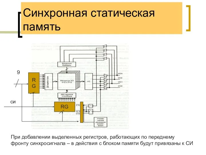 Синхронная статическая память RG RG 9 си При добавлении выделенных регистров,