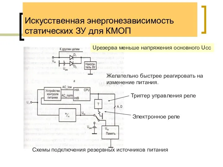 Искусственная энергонезависимость статических ЗУ для КМОП Схемы подключения резервных источников питания