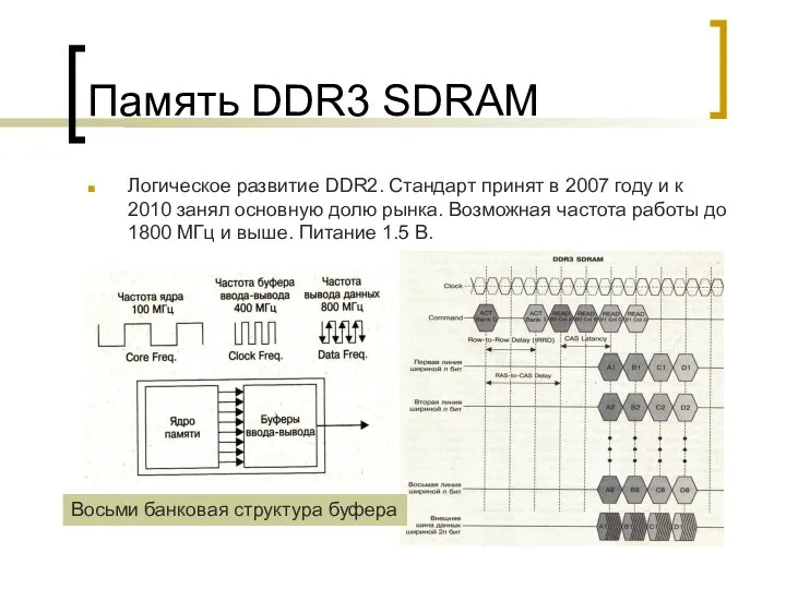 Память DDR3 SDRAM Логическое развитие DDR2. Стандарт принят в 2007 году