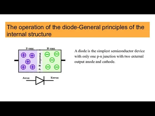 The operation of the diode-General principles of the internal structure A