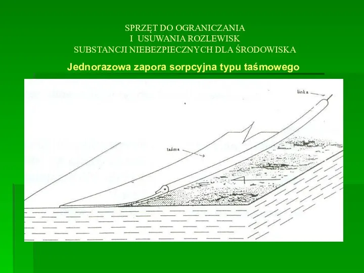 SPRZĘT DO OGRANICZANIA I USUWANIA ROZLEWISK SUBSTANCJI NIEBEZPIECZNYCH DLA ŚRODOWISKA Jednorazowa zapora sorpcyjna typu taśmowego