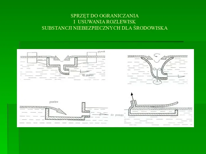 SPRZĘT DO OGRANICZANIA I USUWANIA ROZLEWISK SUBSTANCJI NIEBEZPIECZNYCH DLA ŚRODOWISKA