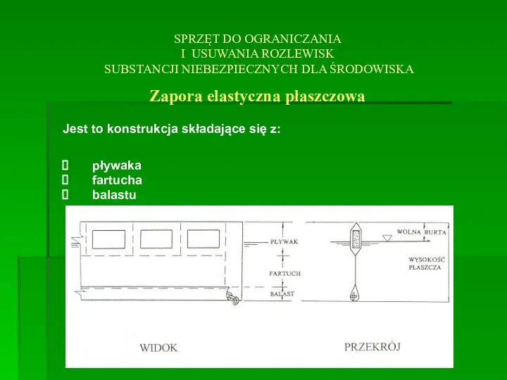 SPRZĘT DO OGRANICZANIA I USUWANIA ROZLEWISK SUBSTANCJI NIEBEZPIECZNYCH DLA ŚRODOWISKA Zapora