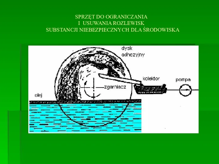 SPRZĘT DO OGRANICZANIA I USUWANIA ROZLEWISK SUBSTANCJI NIEBEZPIECZNYCH DLA ŚRODOWISKA