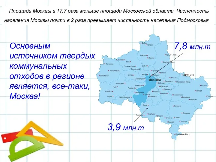 Площадь Москвы в 17,7 раза меньше площади Московской области. Численность населения