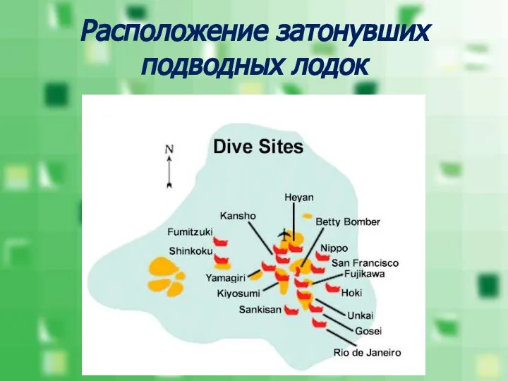 Расположение затонувших подводных лодок