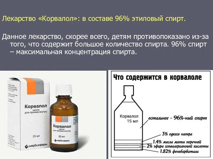 Лекарство «Корвалол»: в составе 96% этиловый спирт. Данное лекарство, скорее всего,