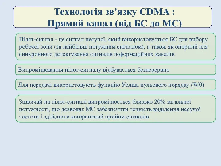 Технологія зв'язку CDMA : Прямий канал (від БС до МС) Пілот-сигнал