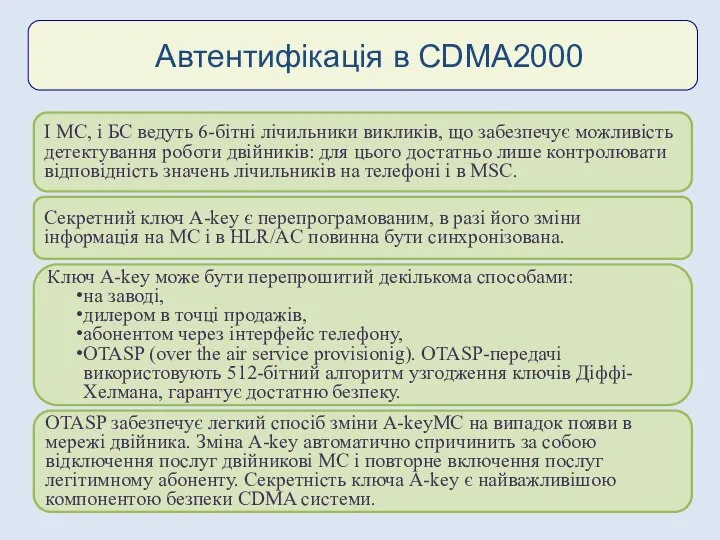 І МС, і БС ведуть 6-бітні лічильники викликів, що забезпечує можливість