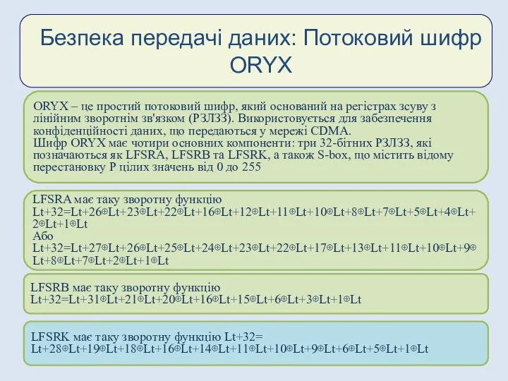 Безпека передачі даних: Потоковий шифр ORYX ORYX – це простий потоковий