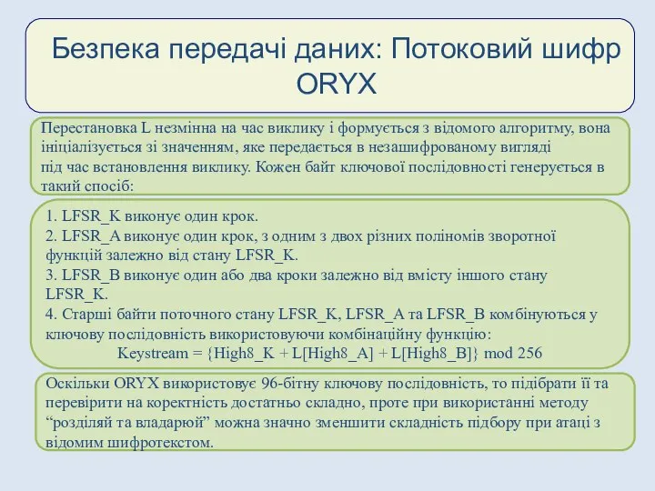 Безпека передачі даних: Потоковий шифр ORYX Перестановка L незмінна на час