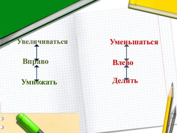 Увеличиваться Вправо Умножать Делить Влево Уменьшаться