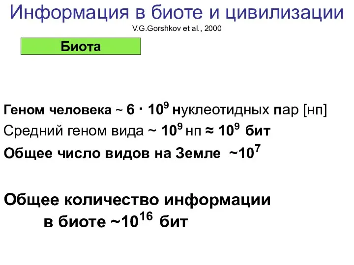 Информация в биоте и цивилизации V.G.Gorshkov et al., 2000 Геном человека