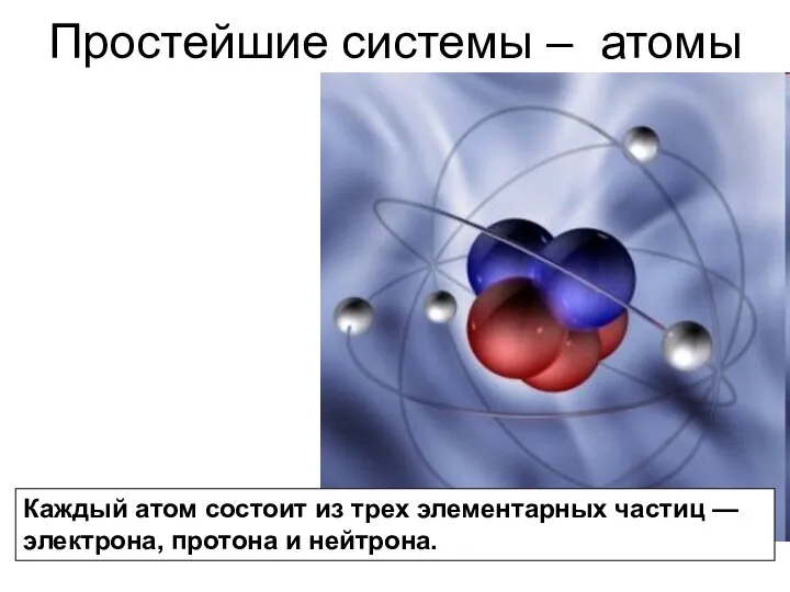 Простейшие системы – атомы Каждый атом состоит из трех элементарных частиц — электрона, протона и нейтрона.