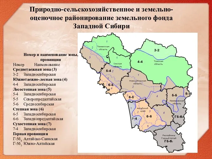 Номер и наименование зоны, провинции Номер Наименование Среднетаежная зона (3) 3-2