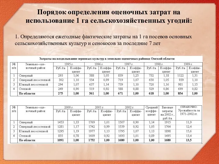 Порядок определения оценочных затрат на использование 1 га сельскохозяйственных угодий: 1.