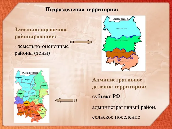 Земельно-оценочное районирование: - земельно-оценочные районы (зоны) Административное деление территории: субъект РФ,