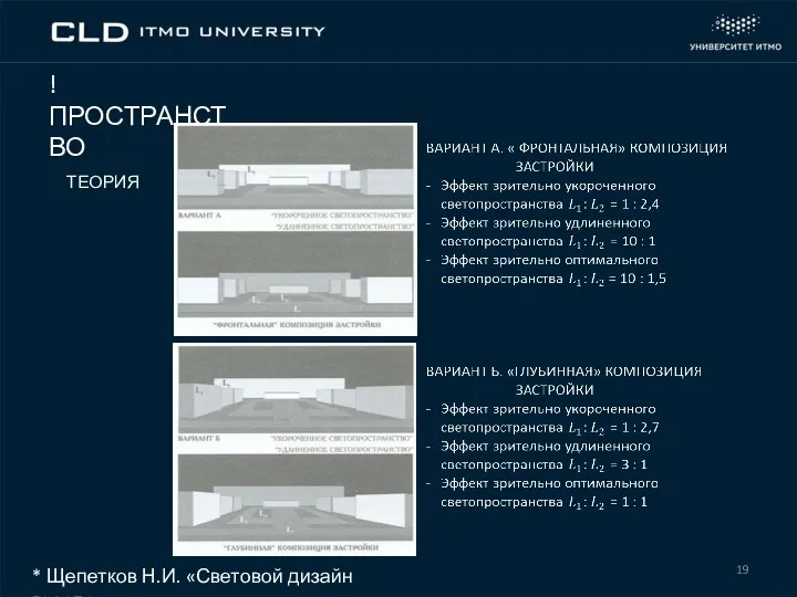 ! ПРОСТРАНСТВО ТЕОРИЯ * Щепетков Н.И. «Световой дизайн города»