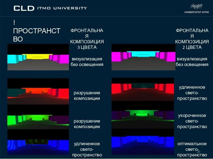 ! ПРОСТРАНСТВО МОДЕЛИРОВАНИЕ ФРОНТАЛЬНАЯ КОМПОЗИЦИЯ 3 ЦВЕТА визуализация без освещения разрушение